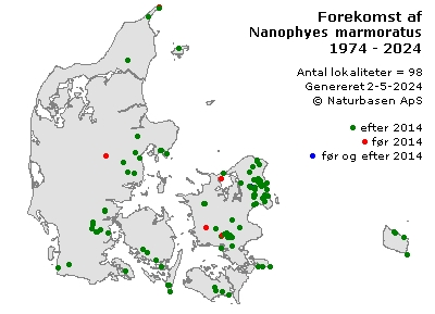 Nanophyes marmoratus - udbredelseskort