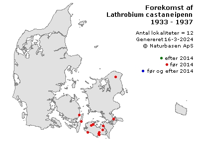 Lathrobium castaneipenne - udbredelseskort