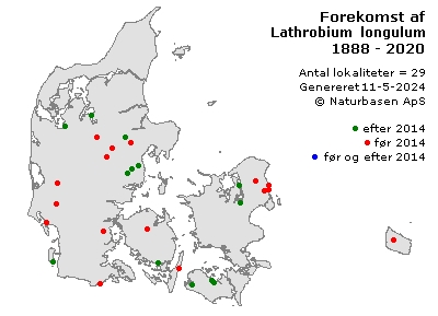 Lathrobium longulum - udbredelseskort