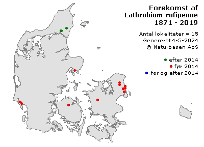 Lathrobium rufipenne - udbredelseskort
