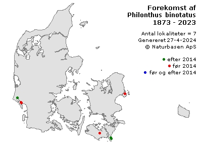 Philonthus binotatus - udbredelseskort
