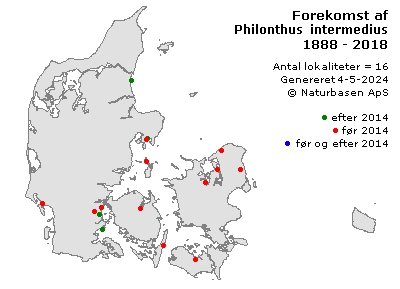 Philonthus intermedius - udbredelseskort