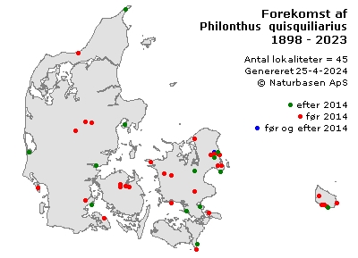 Philonthus quisquiliarius - udbredelseskort