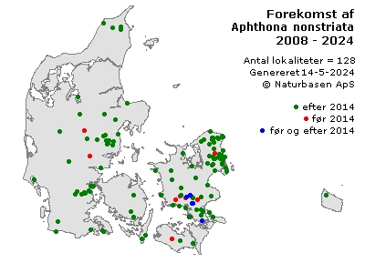 Aphthona nonstriata - udbredelseskort