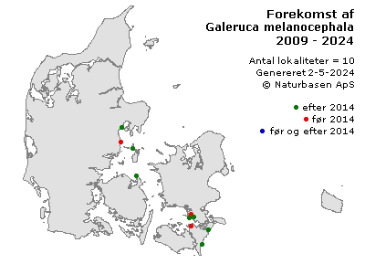 Galeruca melanocephala - udbredelseskort