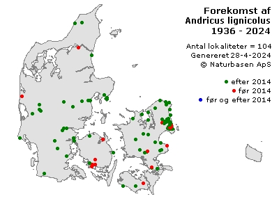 Andricus lignicolus - udbredelseskort