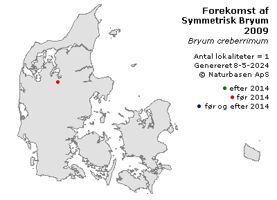 Symmetrisk Bryum - udbredelseskort