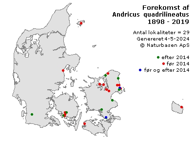 Andricus quadrilineatus - udbredelseskort