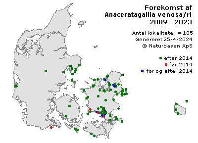 Anaceratagallia venosa/ribauti - udbredelseskort