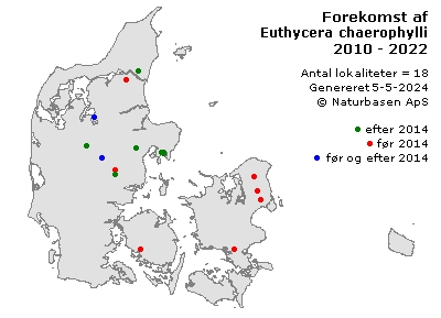 Euthycera chaerophylli - udbredelseskort