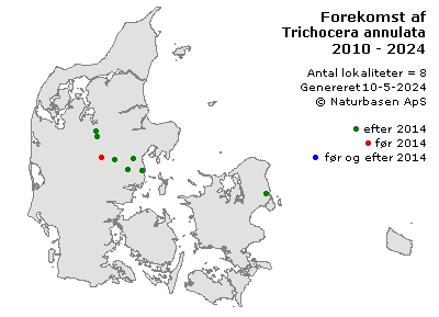 Trichocera annulata - udbredelseskort