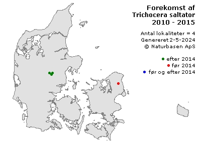 Trichocera saltator - udbredelseskort