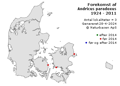 Andricus paradoxus - udbredelseskort