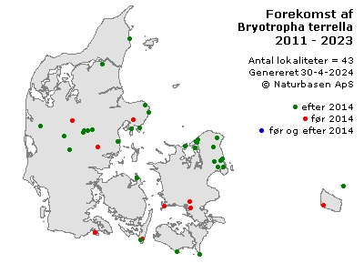 Bryotropha terrella - udbredelseskort