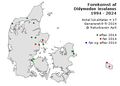 Didymodon insulanus - udbredelseskort