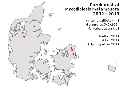 Mycodiplosis melampsorae - udbredelseskort