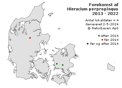 Hieracium perpropinquum - udbredelseskort