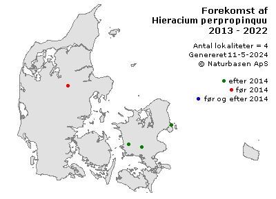 Hieracium perpropinquum - udbredelseskort