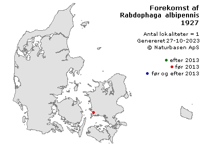 Rabdophaga albipennis - udbredelseskort