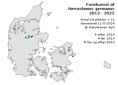 Hercostomus germanus - udbredelseskort