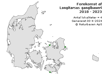 Longitarsus ganglbaueri - udbredelseskort