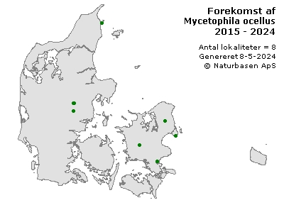 Mycetophila ocellus - udbredelseskort
