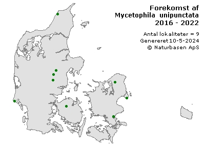 Mycetophila unipunctata - udbredelseskort