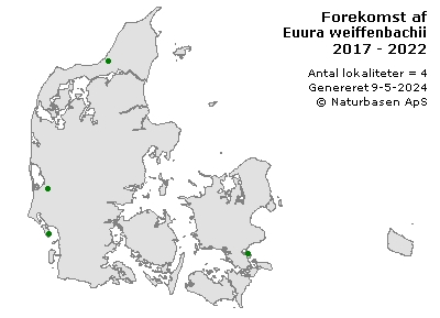 Euura weiffenbachii - udbredelseskort