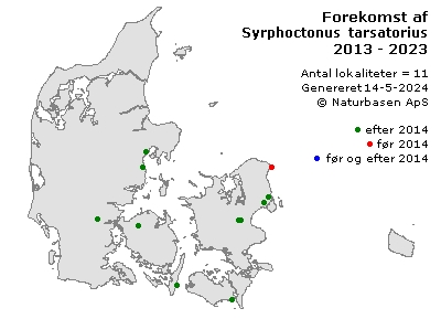Syrphoctonus tarsatorius - udbredelseskort