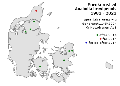 Anabolia brevipennis - udbredelseskort