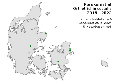 Orthotrichia costalis - udbredelseskort