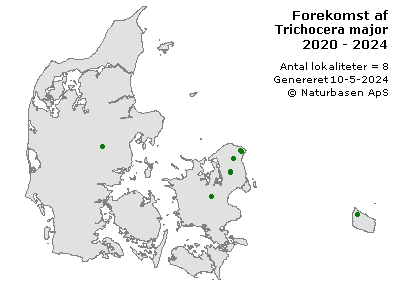 Trichocera major - udbredelseskort