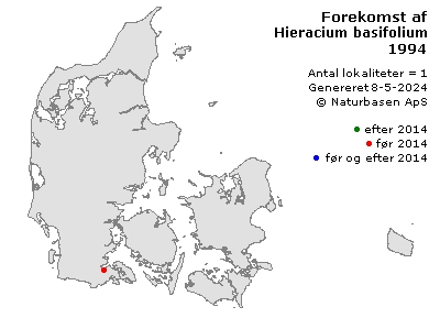 Hieracium basifolium - udbredelseskort