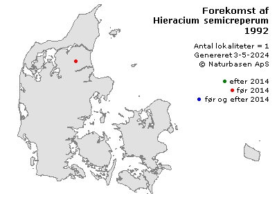 Hieracium semicreperum - udbredelseskort