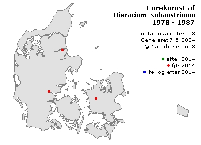 Hieracium subaustrinum - udbredelseskort