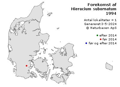 Hieracium subornatum - udbredelseskort