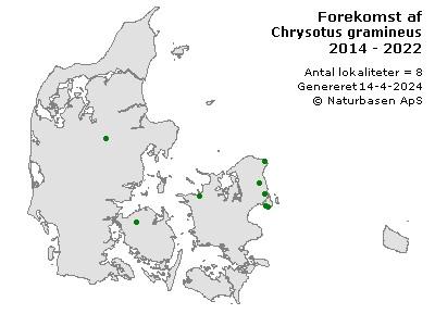 Chrysotus gramineus - udbredelseskort