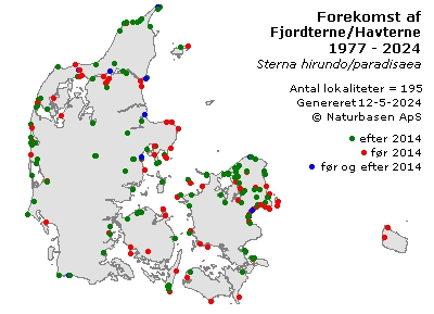 Fjordterne/Havterne - udbredelseskort