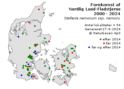 Nordlig Lund-Fladstjerne - udbredelseskort
