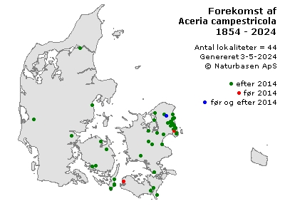 Aceria campestricola - udbredelseskort