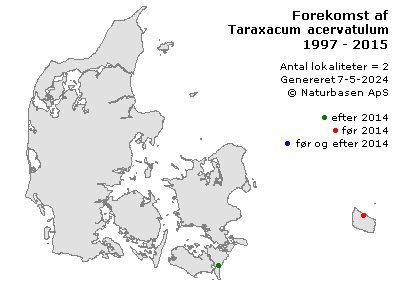 Taraxacum acervatulum - udbredelseskort
