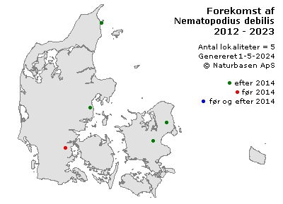 Nematopodius debilis - udbredelseskort