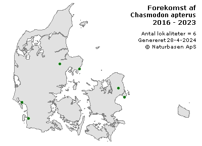 Chasmodon apterus - udbredelseskort