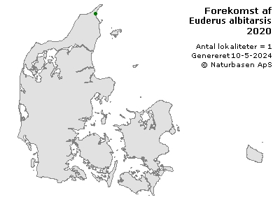 Euderus albitarsis  - udbredelseskort
