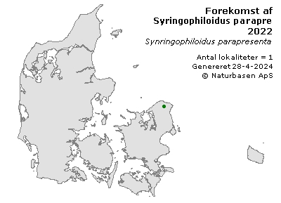 Syringophiloidus parapresentalis - udbredelseskort
