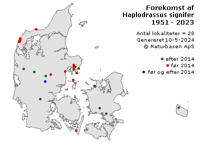 Haplodrassus signifer - udbredelseskort
