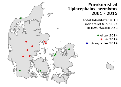 Diplocephalus permixtus - udbredelseskort