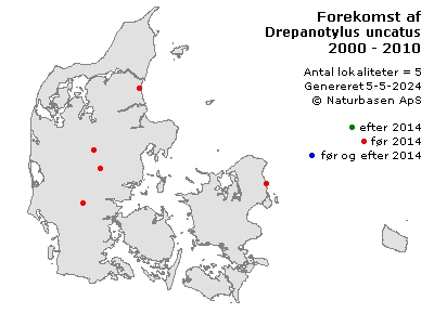 Drepanotylus uncatus - udbredelseskort