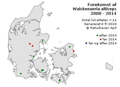 Walckenaeria alticeps - udbredelseskort
