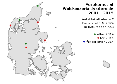 Walckenaeria dysderoides - udbredelseskort